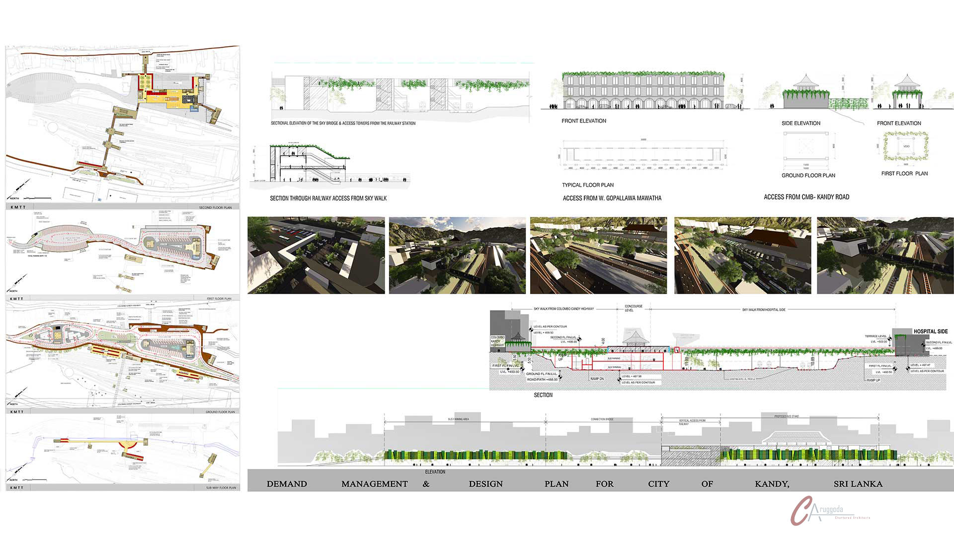 PROPOSALS PROJECTS